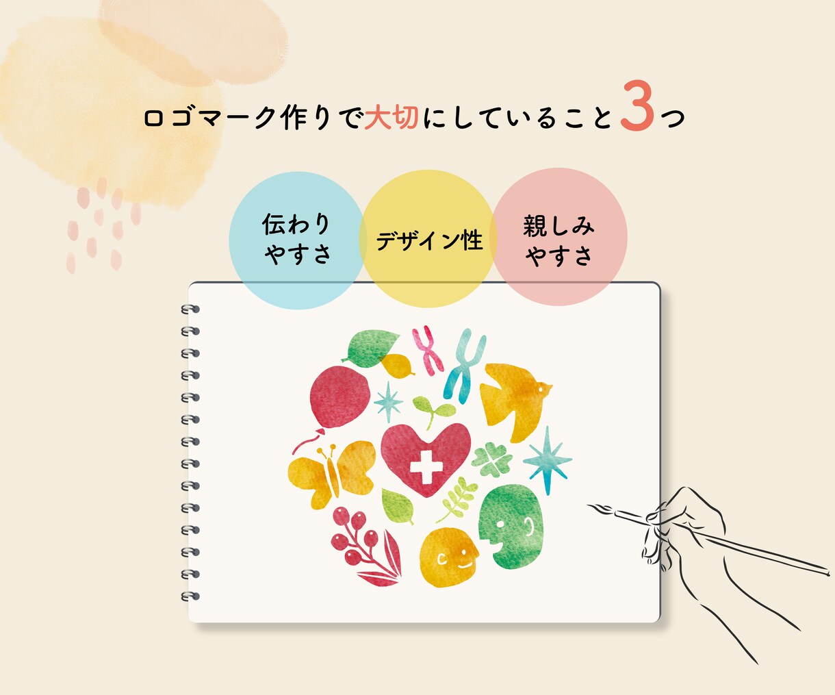 手描きにこだわった世界にひとつのロゴをお作りします あなたの世界観を優しいイラストのロゴマークで表現します♪ イメージ5