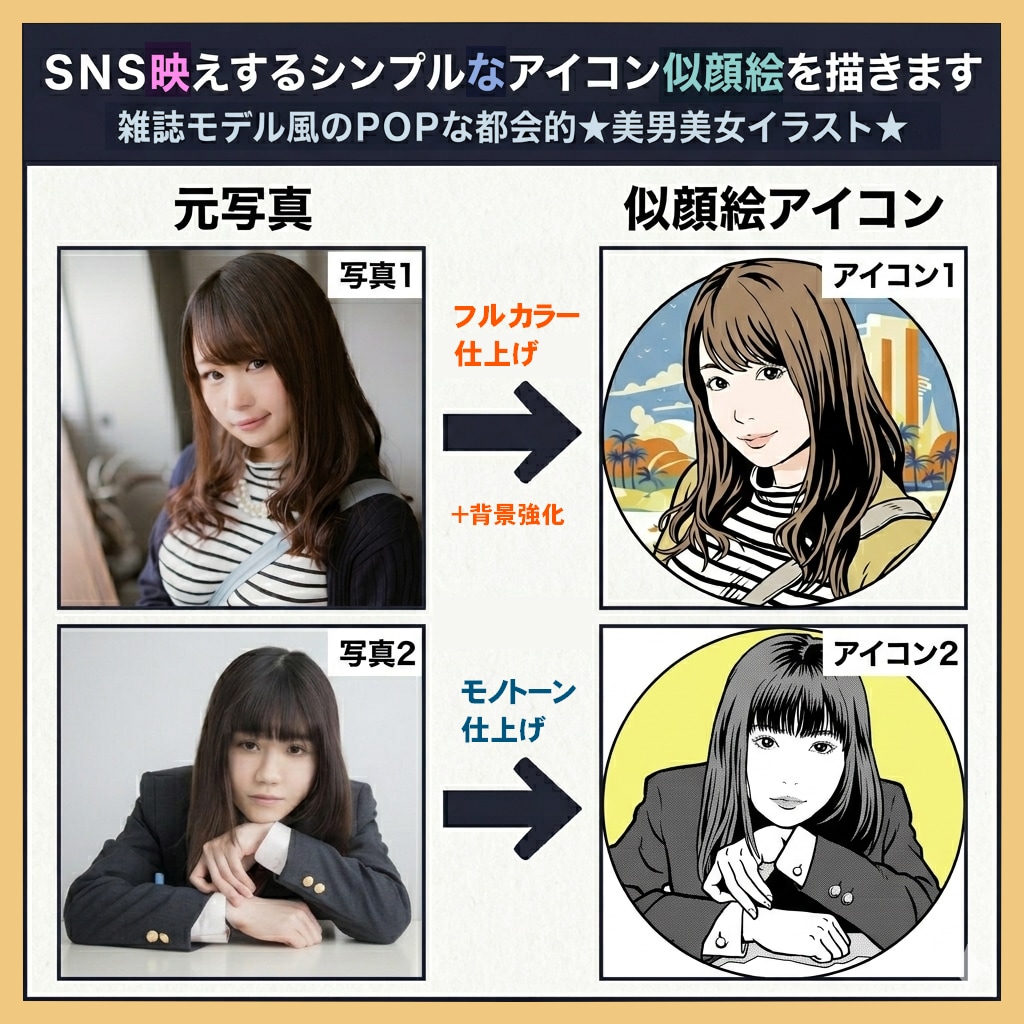 ＳＮＳ映えするシンプルなアイコン似顔絵を描きます 雑誌モデル風のＰＯＰな都会的★美男美女イラスト★に仕上げます イメージ2