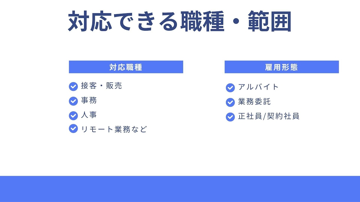 採用担当が一次面接内容をヒアリングします 採用業務経験を元に、一次面接内容のヒアリング・整理を行います イメージ5