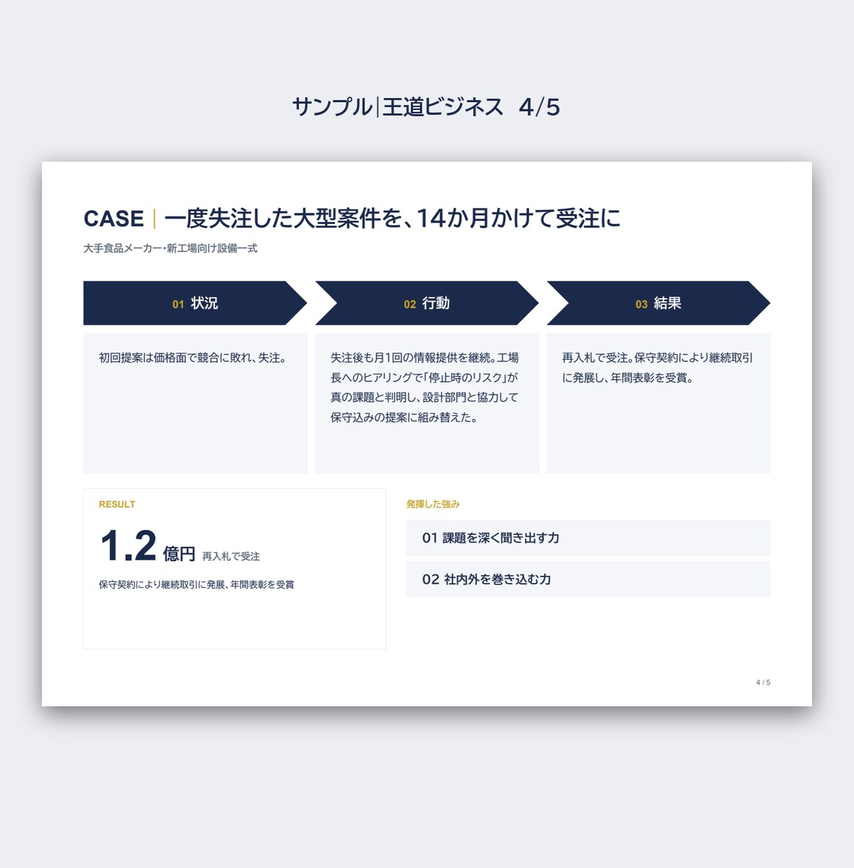 面接に持ち込む営業職用の自己PRスライドを作ります 質問に答えるだけ。面接官の記憶に残る自己PR資料に イメージ5