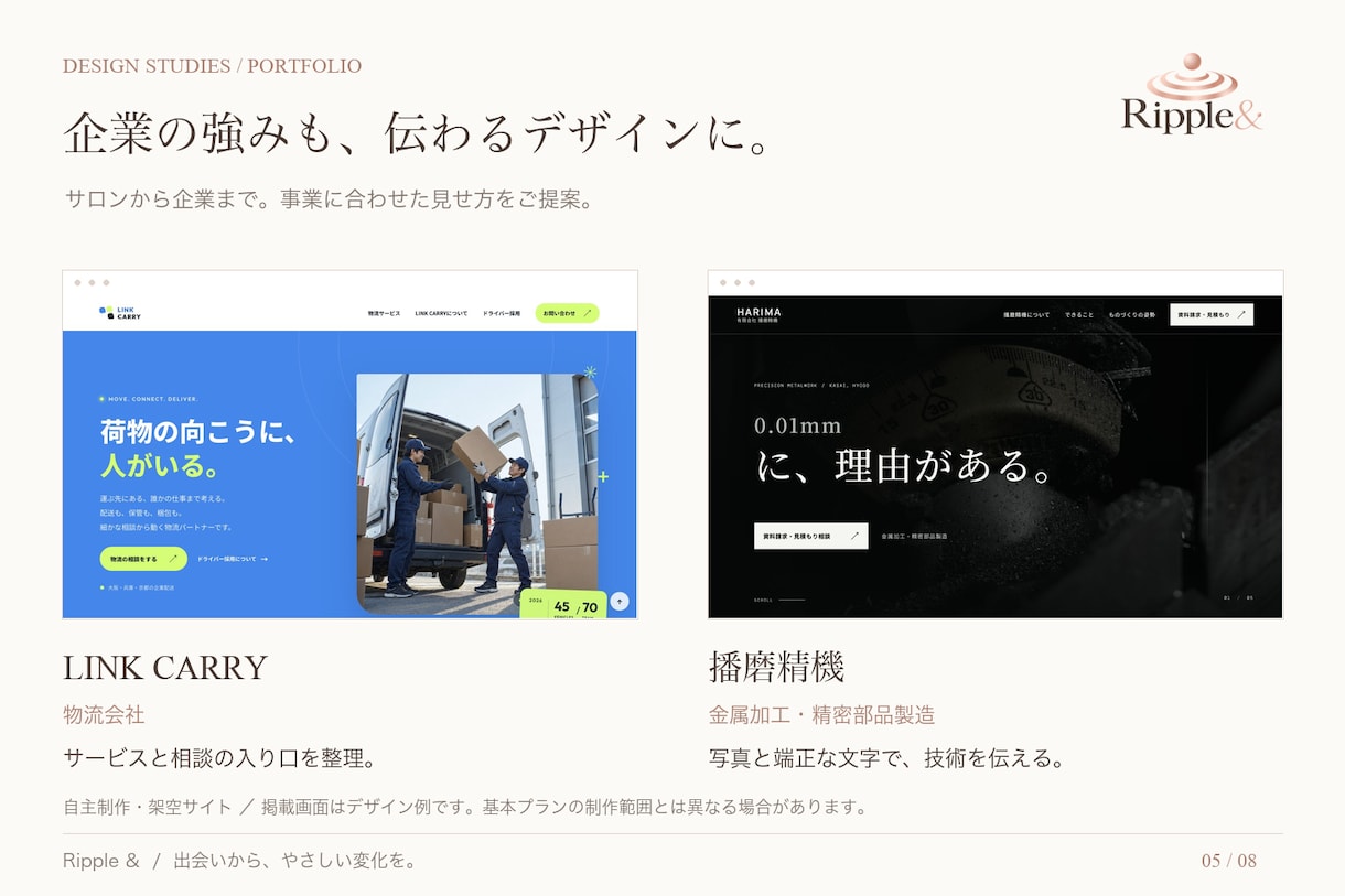 サロンやお店の魅力が伝わるHPを制作します 掲載内容から一緒に考える、お店らしさが伝わるホームページ イメージ5