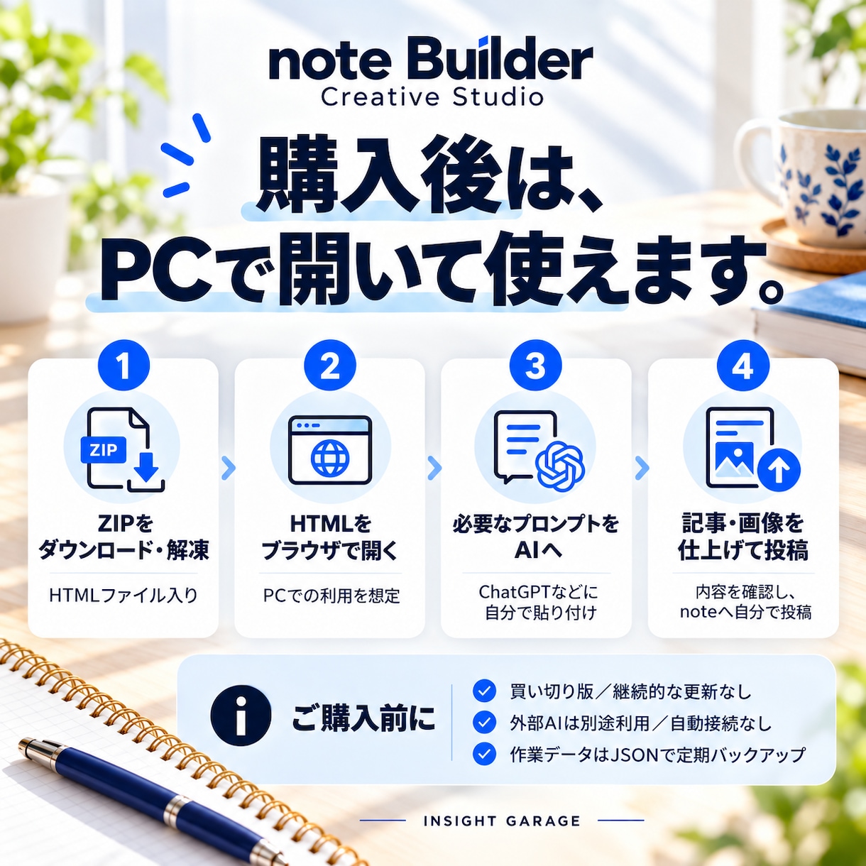 note初心者向け記事制作ツールを提供します 暮らしの経験を記事に。テーマ探しから投稿画像まで イメージ4