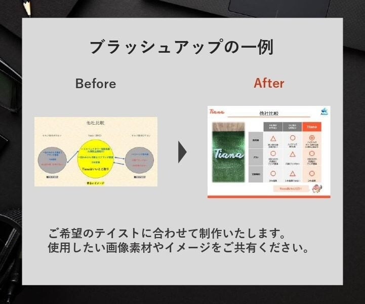 修正無限★パワーポイント資料を作成します 現デザイナーが資料作成・ブラッシュアップを行います！！ イメージ5