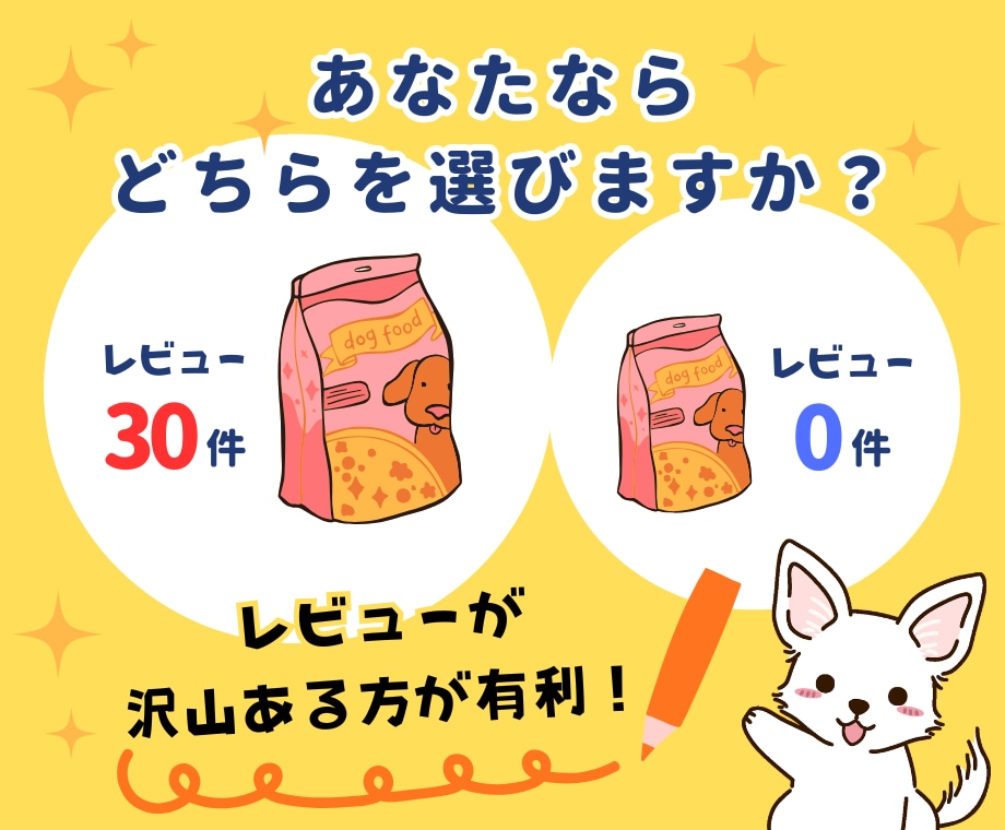 即販売できるコンテンツをあなたに代わって作成します あなたは販売するだけ！ネタ選びも構成も商品作成まるっとお任せ イメージ7