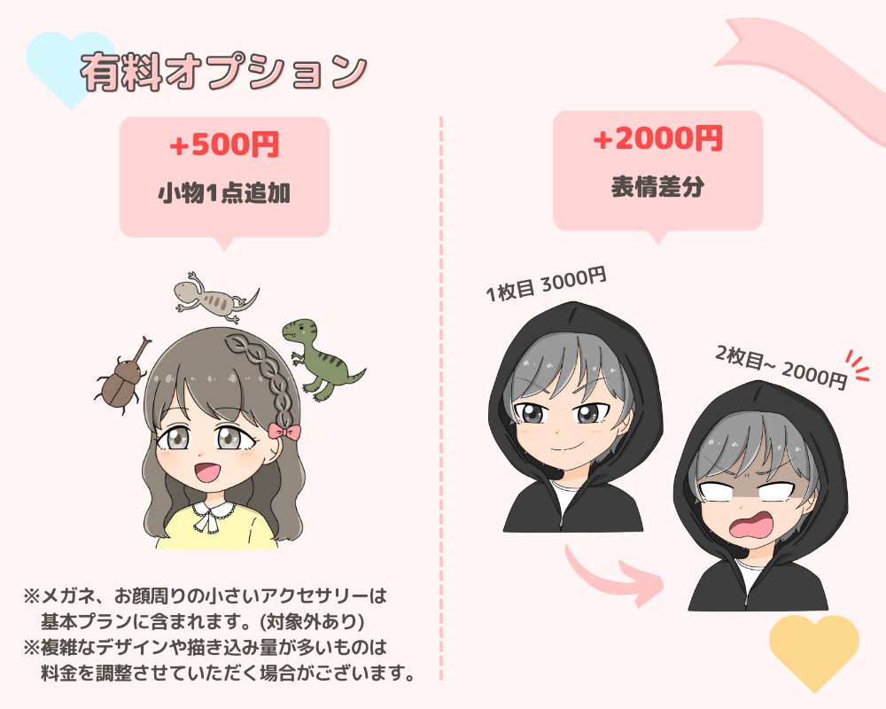 かわいいポップイラスト｜表情差分もお描きします SNSやブログ、動画のアイコンにぴったりです！ イメージ5