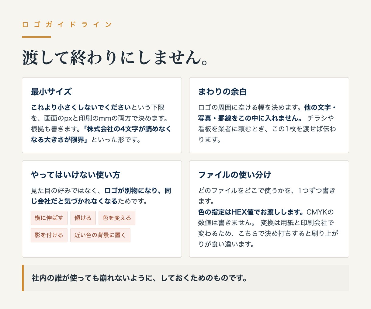 ロゴを9点セットとガイドライン付きで作ります 渡して終わりにしません。社内の誰が使っても崩れない形で イメージ4