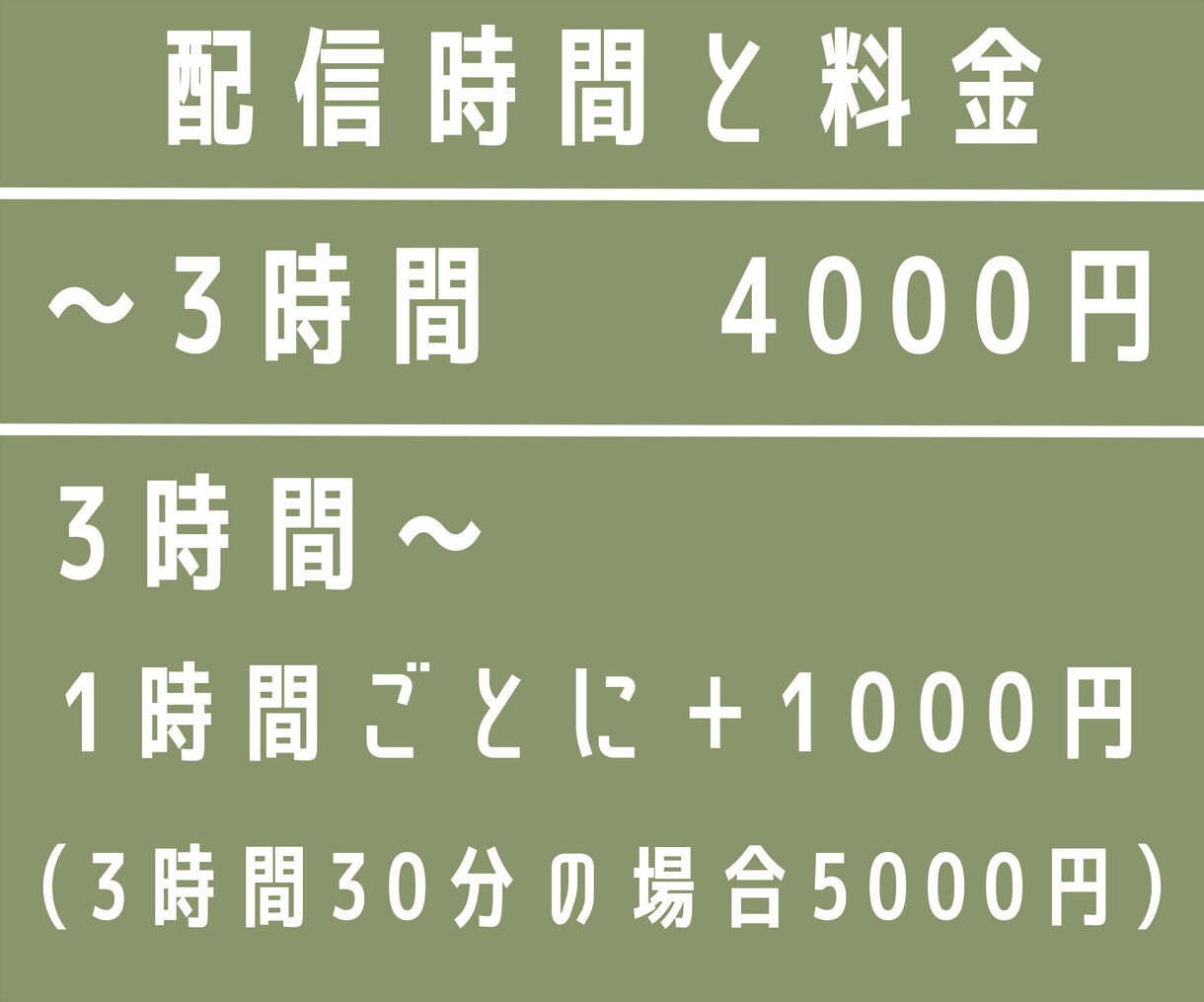 配信の切り抜き/サムネ(長時間OK!!)作成します 早くて安い、Vtuberやストリーマーの方へおすすめ！ イメージ2