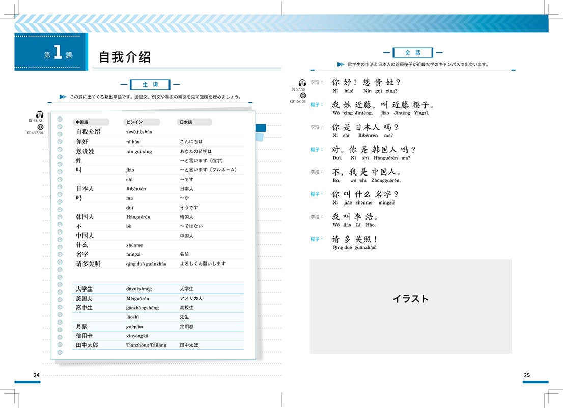 InDesignのデータ編集・赤字修正など承ります 【組版・表組みなど】現役DTPオペレーターが対応致します イメージ2