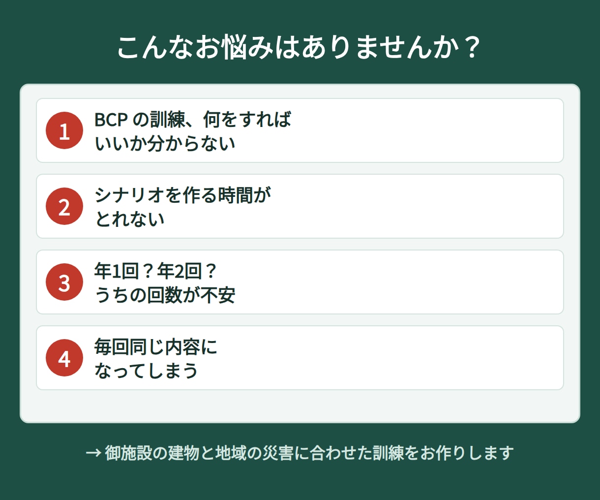 介護施設のBCP机上訓練シナリオを丸ごと作ります 進行の台本・場面・振り返りと記録の様式まで、施設に合わせて イメージ2
