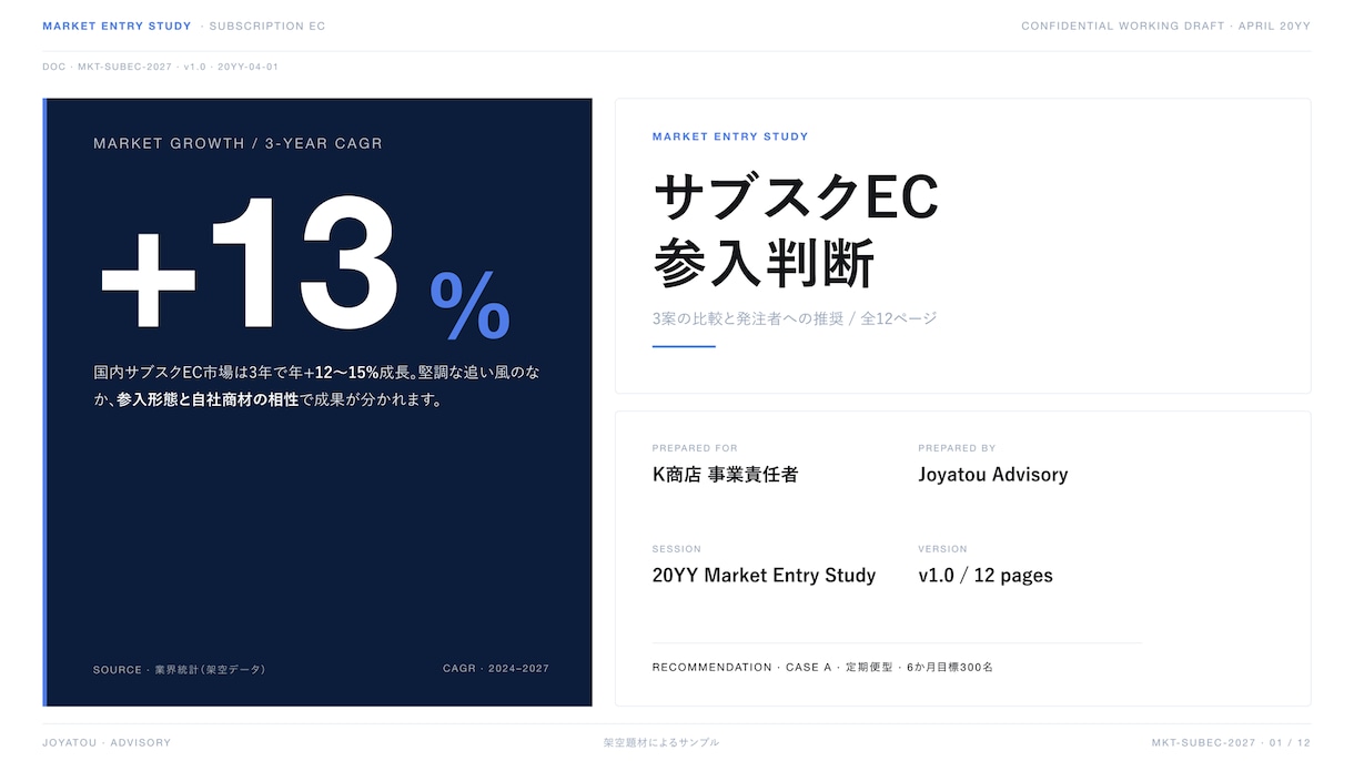 市場と競合を調べて判断材料を揃えます 判断材料を、根拠と出典つきで揃えます。 イメージ2