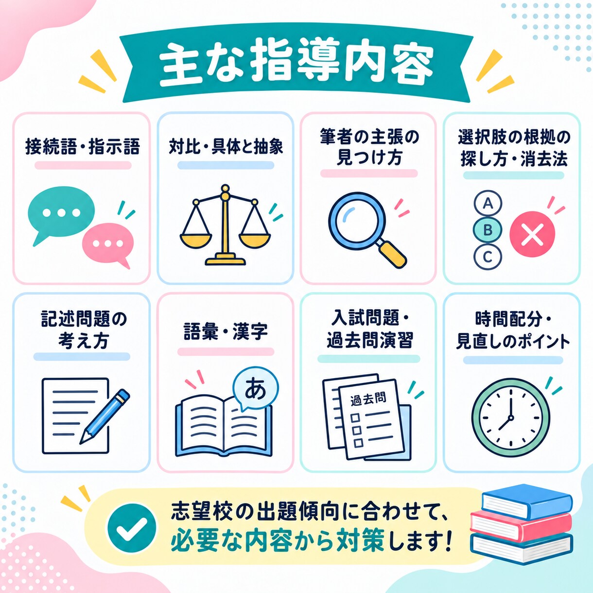 看護・医療系専門学校／短大の現代文を教えます 入試で必要な現代文を基礎から丁寧に対策します イメージ3
