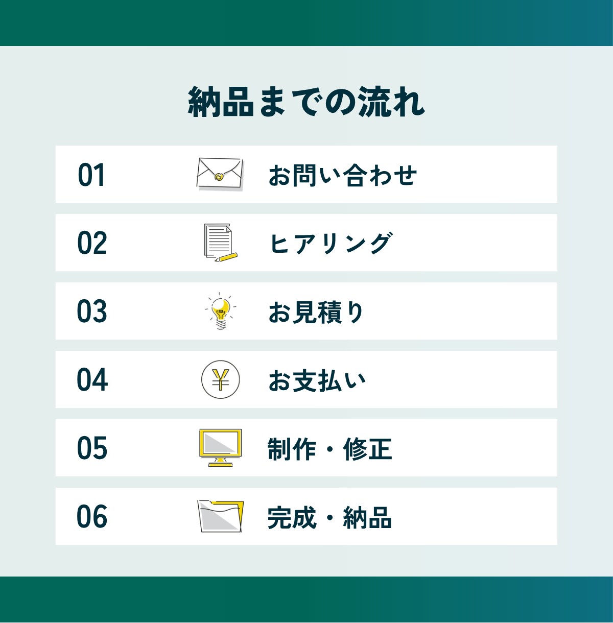 構成からデザインまで伝わるスライド資料を作成します 複雑な情報も、想いも、伝わるスライドに整えます イメージ5