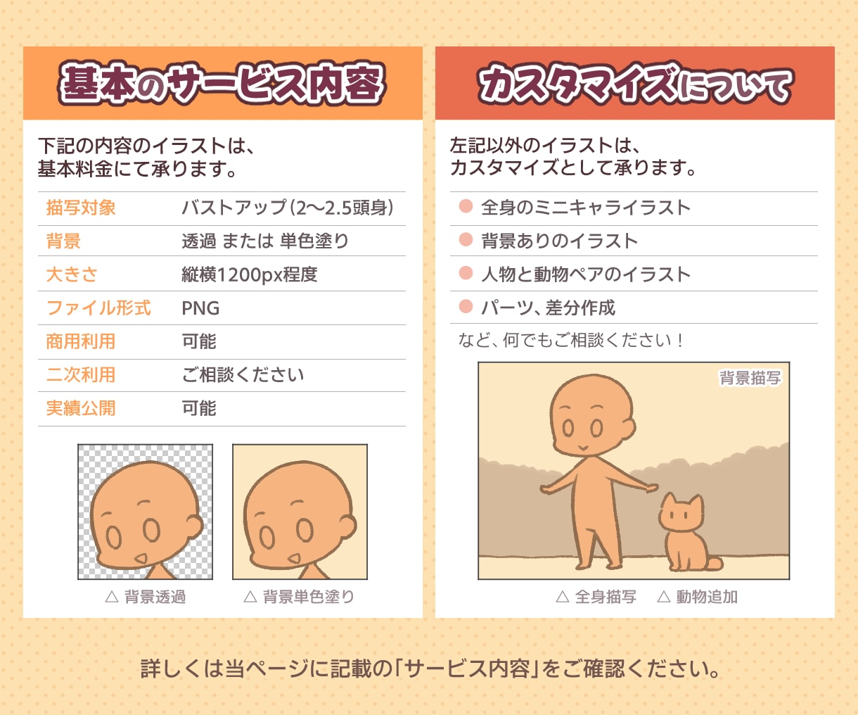 商用OK！ポップでかわいいミニキャラ描きます グッズ・推し活などに！小物や動物、差分作成も対応可能です。 イメージ10