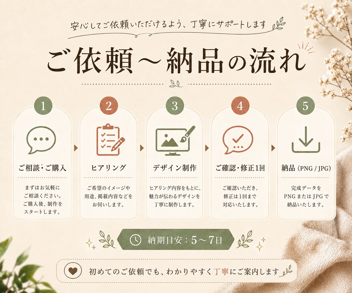 カフェのInstagram画像を作成しますます 新商品や季節限定メニューの魅力が伝わる投稿画像を制作します イメージ8