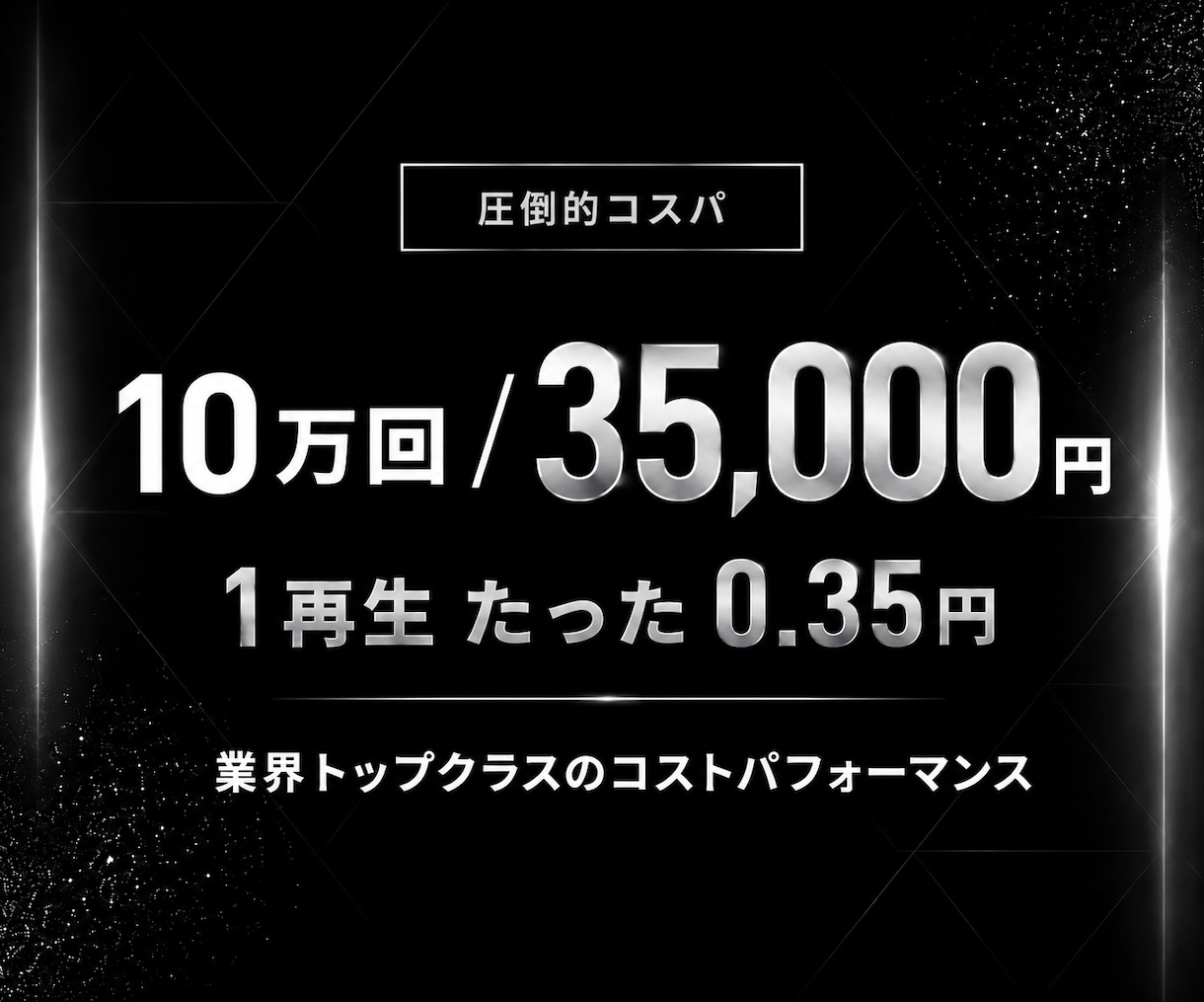高コスパ｜ YouTube再生数10万回増やします 【最大3ヶ月拡散】✅再生数重視✅120日保証✅振り分け自由 イメージ3