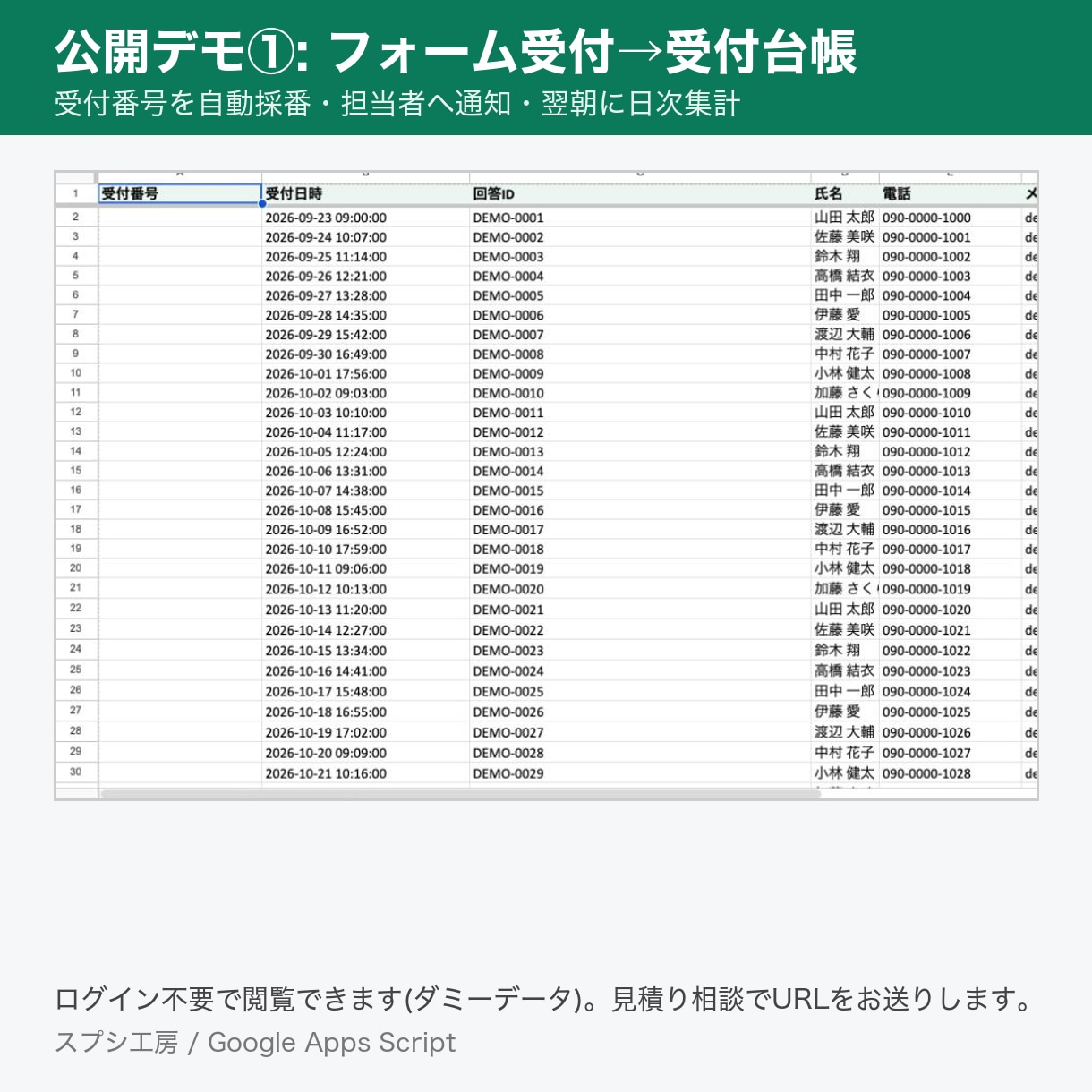 スプレッドシートの手作業をGASで自動化します 転記・集計・通知・CSV整形。5分で動く手順書付き イメージ2