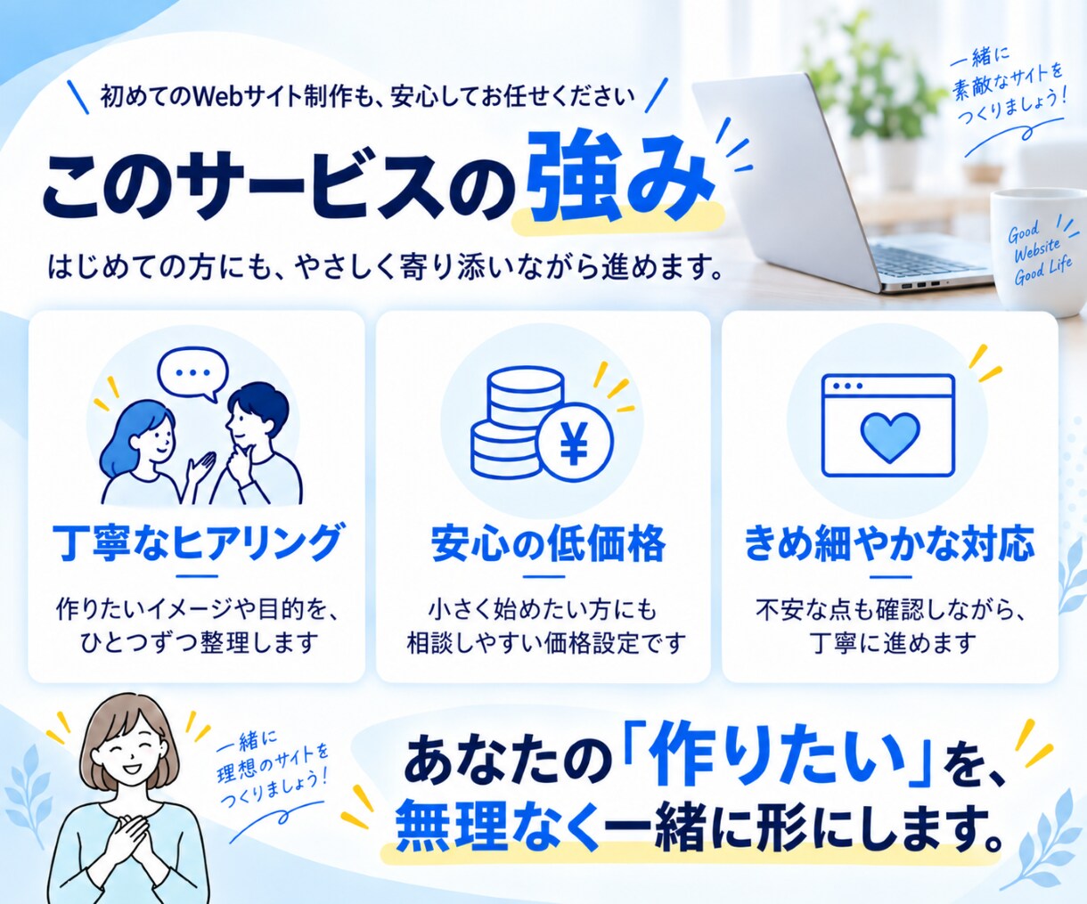 あなたの「こんなサイトが欲しい」を形にします 「サイトを作りたい。でも」漠然としたイメージを具体化します イメージ6