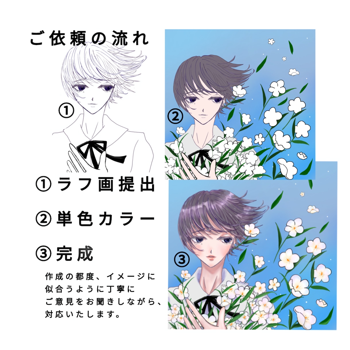 イメージに合ったイラストを作成します 歌やゲームなどイメージに合ったイラストを作成します。 イメージ2