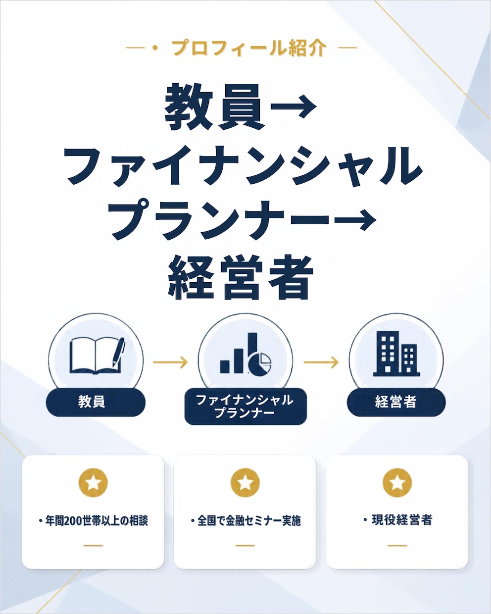 現役FPがお金の悩みを60分で整理します お金の不安を 整理しませんか？ イメージ3