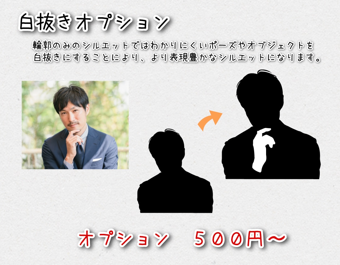 お写真からシルエットデータ製作します 背景透過シルエットデータ製作します イメージ2