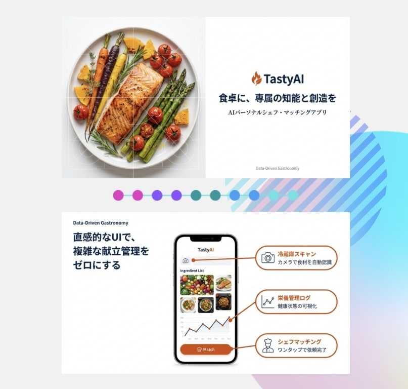 最短24h/編集不要の完成型スライド作成します AI×人の調整で「すぐ使える」資料を低価格で イメージ4
