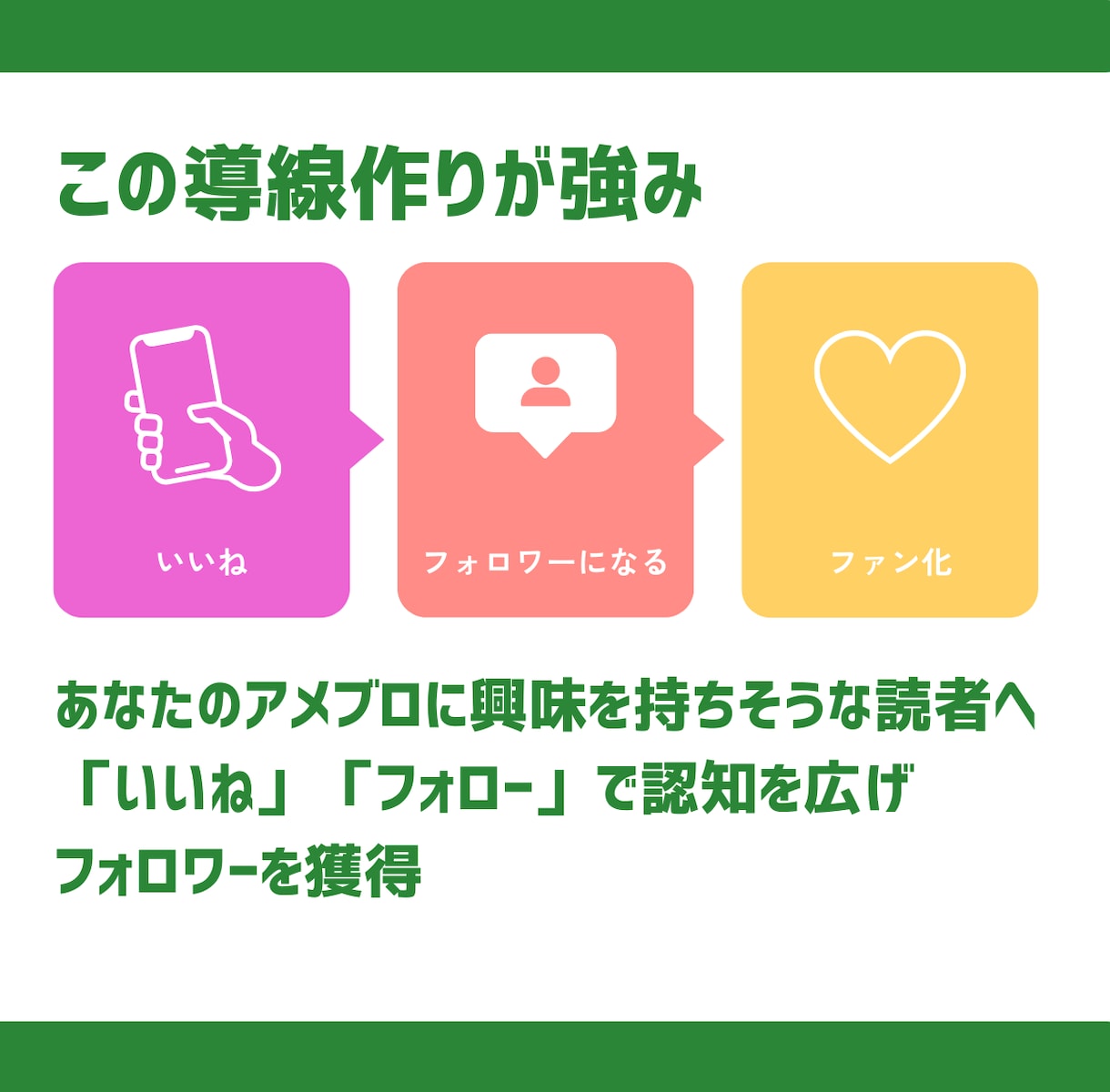 アメブロのフォロワー増やします 3,000円～、最大1,000人増加も可能♪ イメージ2
