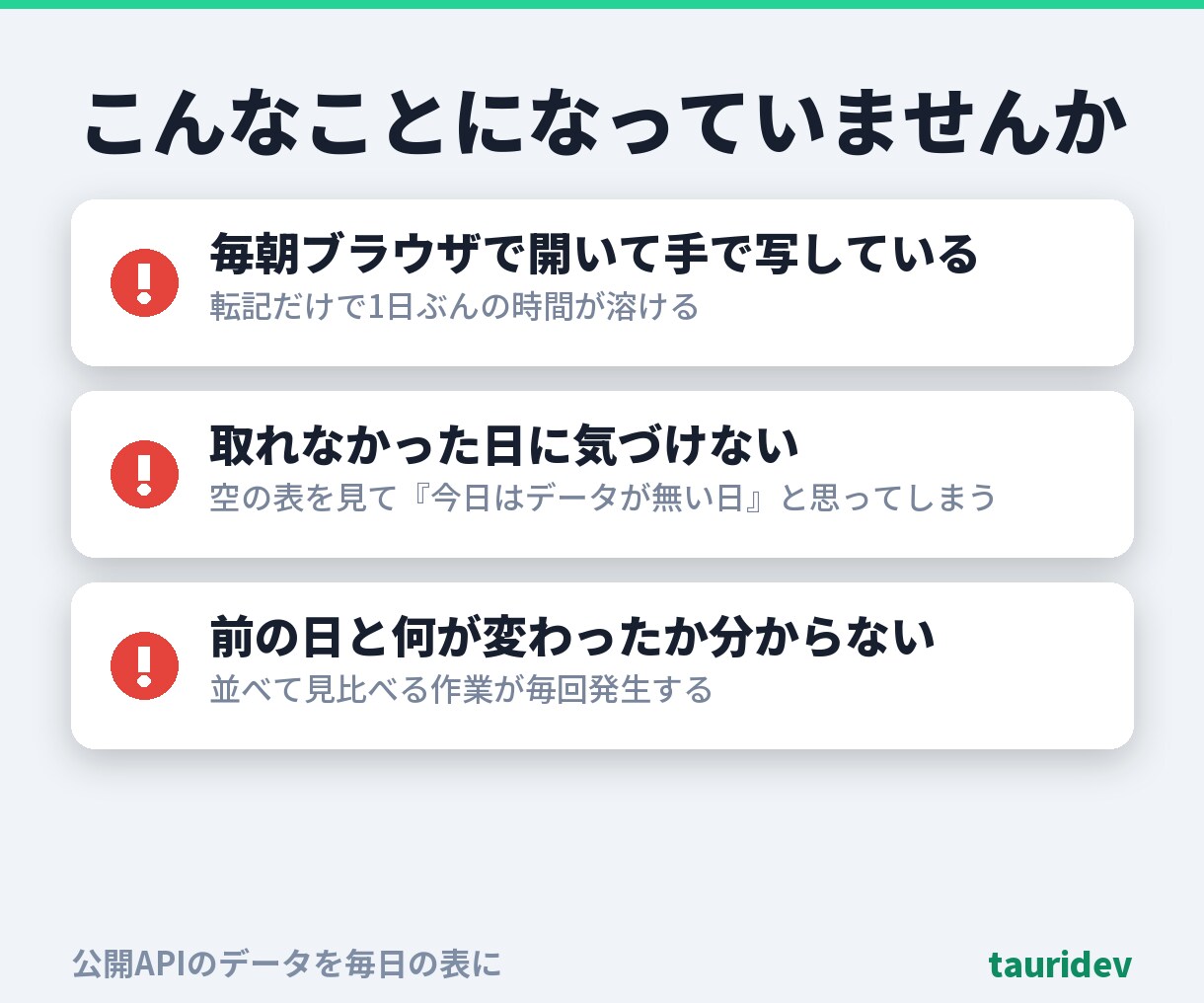APIで取ったデータを毎日の表にします 取れなかった日に空の表を出しません。理由つき・総額表示 イメージ2