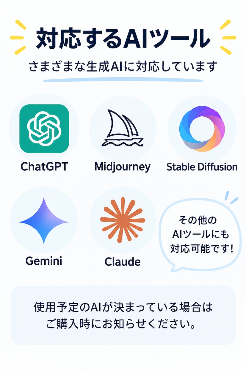 あなたに合ったAI活用方法を一緒に考えます あなたに合ったAIツールと活用方法をご提案します イメージ5