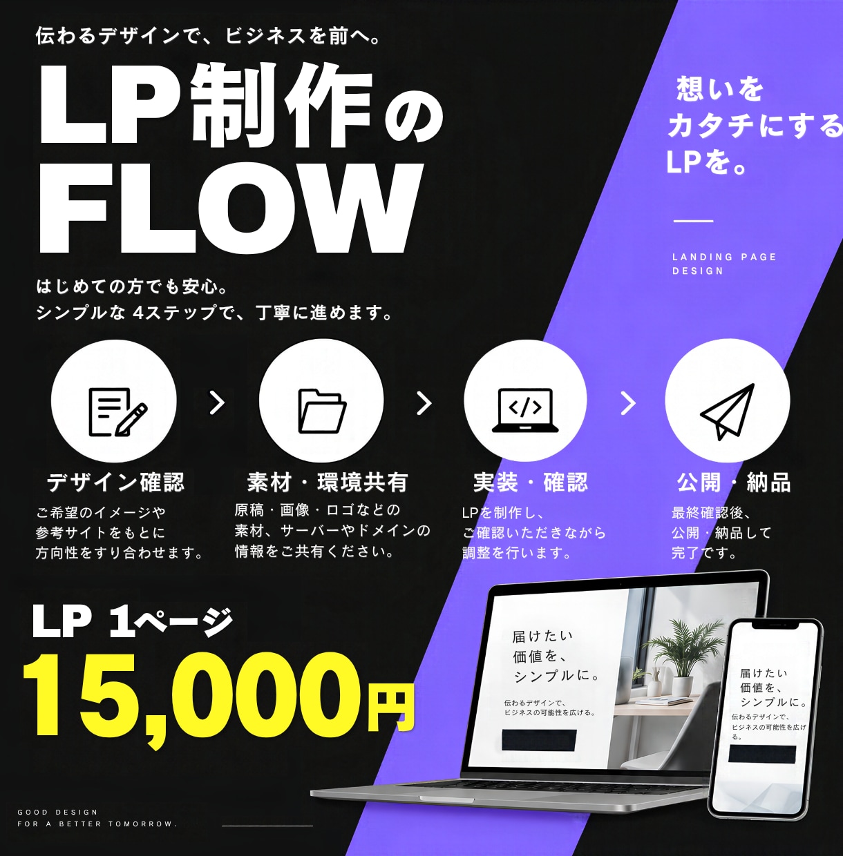 支給デザインからLP作成・実装します AI・既存LP対応｜STUDIO・WordPressで公開 イメージ5