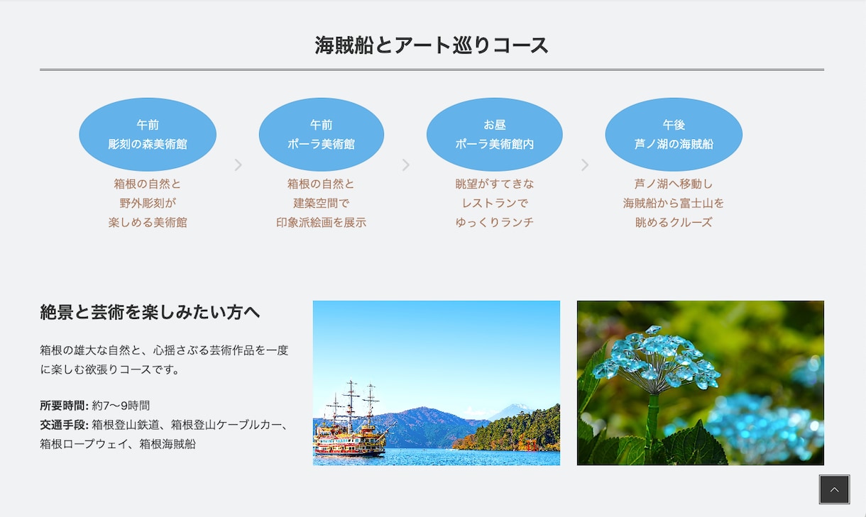 多言語サイト・ホームページ制作します 新規・リニューアル対応｜丁寧にサポートいたします！ イメージ5