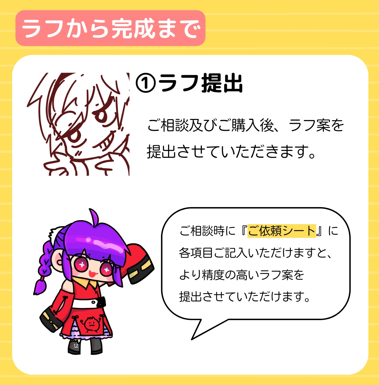 1点から依頼可能！Twitchスタンプ作成します 同時購入で割引あります☺可愛いスタンプ如何ですか？ イメージ4