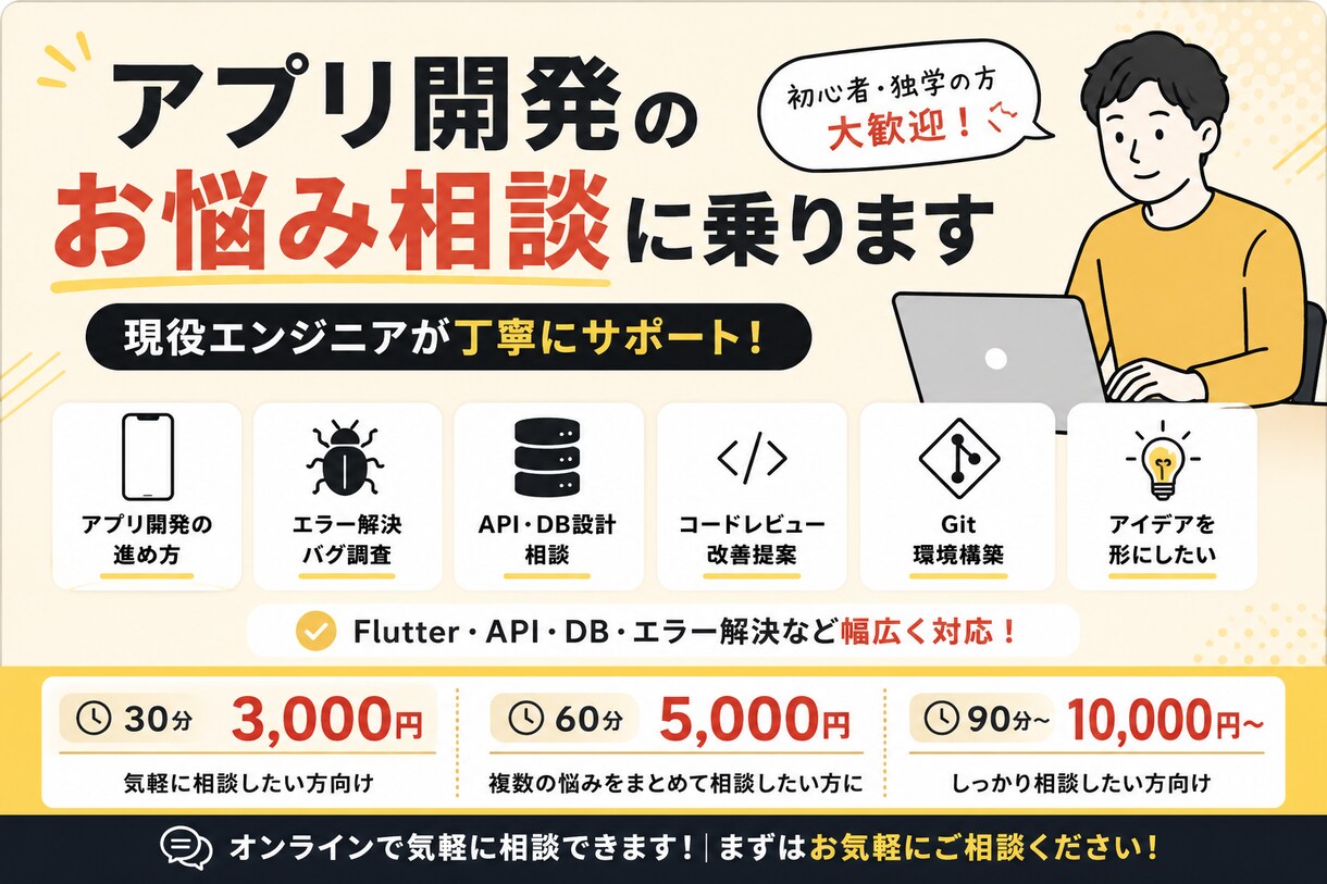 こんなアプリを作りたい」を一緒に形にします ぼんやりしたアイデアから開発へ イメージ1