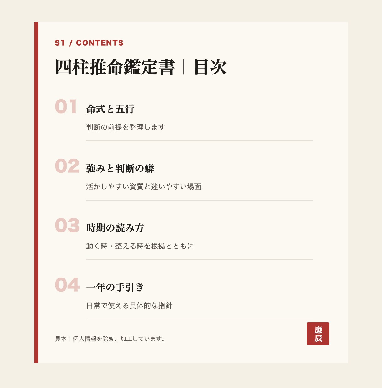 四柱推命であなたの取扱説明書を作ります 出典つき12頁PDF|最終の一字一句は本人が書きます イメージ3