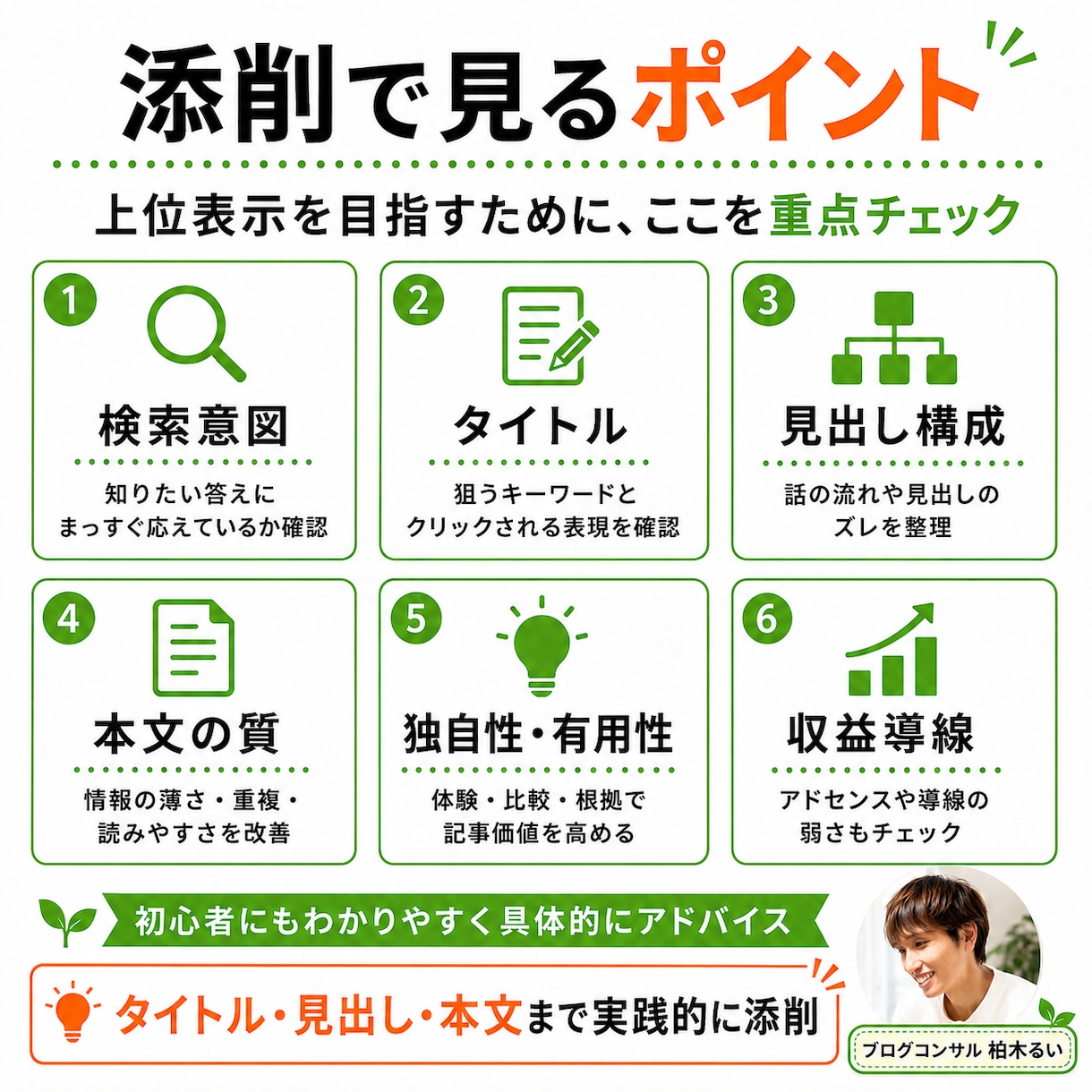 2026年版検索上位を目指すブログの書き方教えます 月謝制であなた専属のSEOブログコンサルとして伴走します。 イメージ4