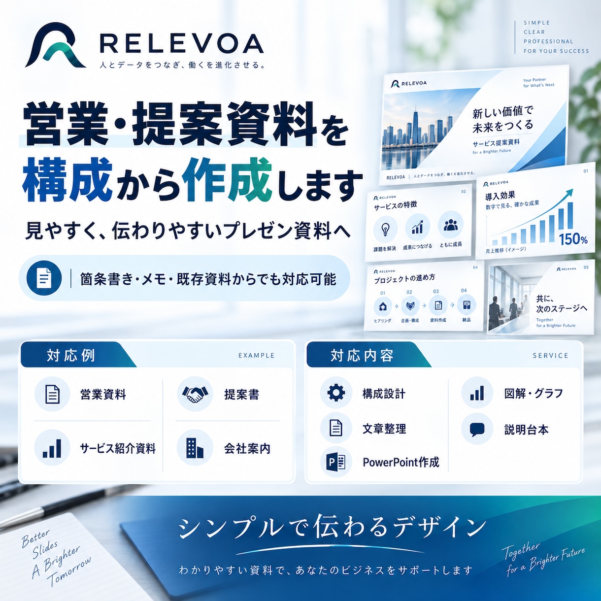 営業・提案資料を構成から作成します 箇条書きや既存資料から伝わる営業資料に仕上げます イメージ1