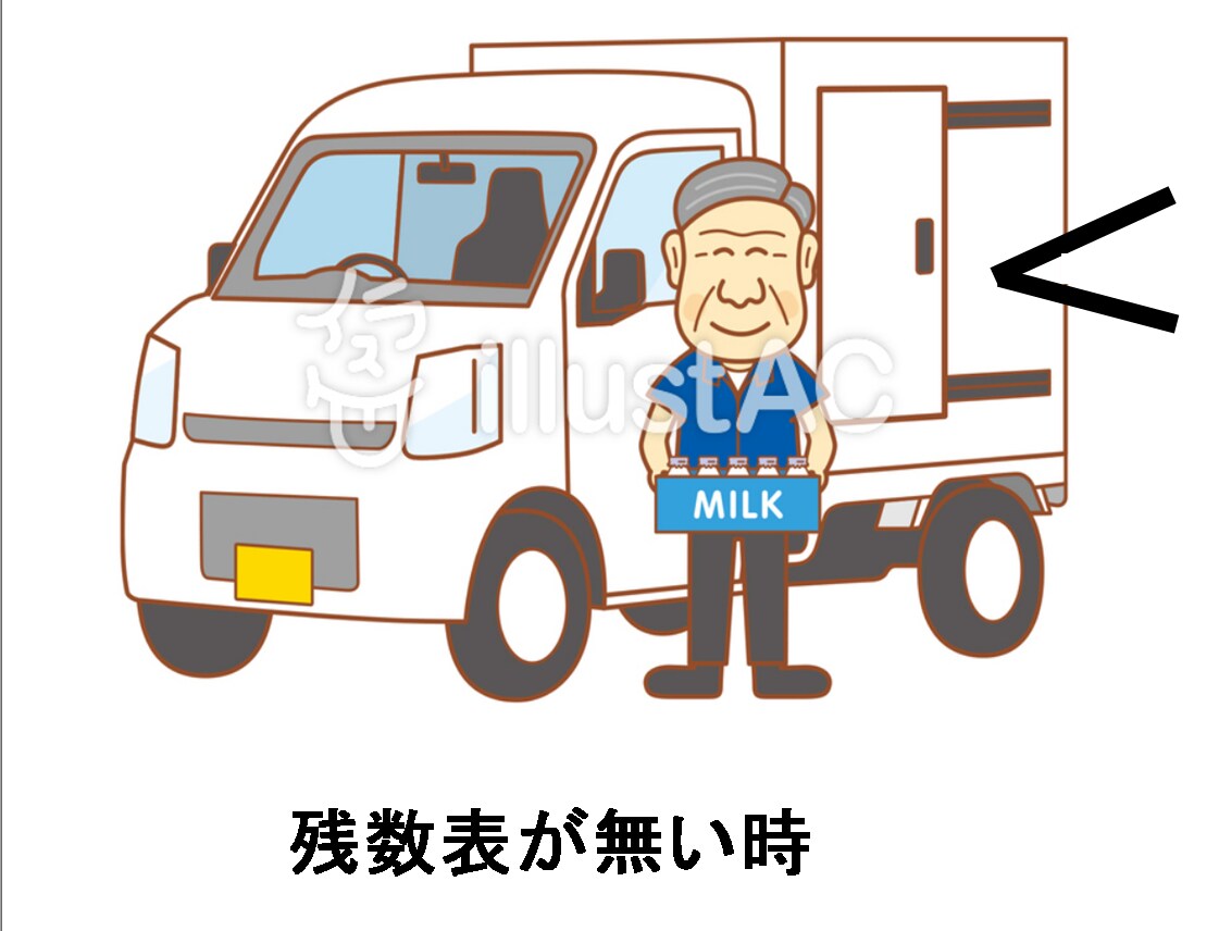 配達ミス防止アプリ（エクセル表）簡単に作れます 文字入力だけで誰でも簡単に使用可能！エクセル初心者でも安心! イメージ2