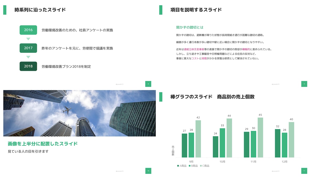 シンプルで伝わるパワーポイントをつくります 10枚まで￥1000 パワポ作成が苦手な方にピッタリ！ イメージ4