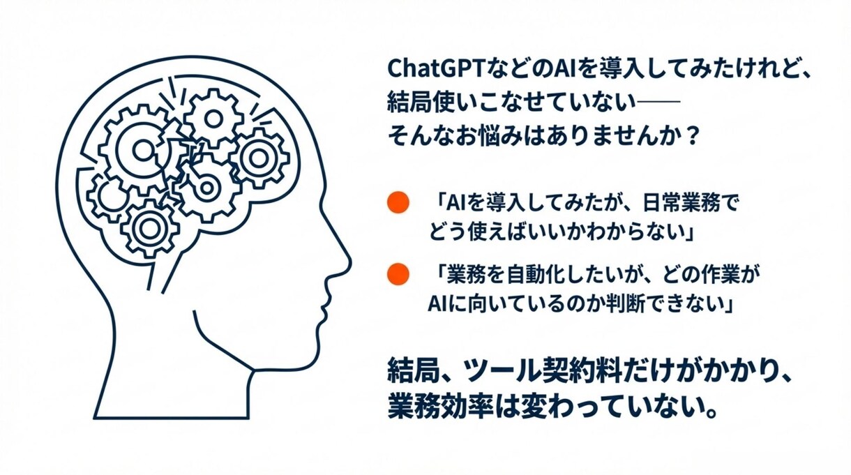 web面談で相談！業務分解・AI導入相談受けます 業務整理のサポートから実装代行相談まで イメージ2