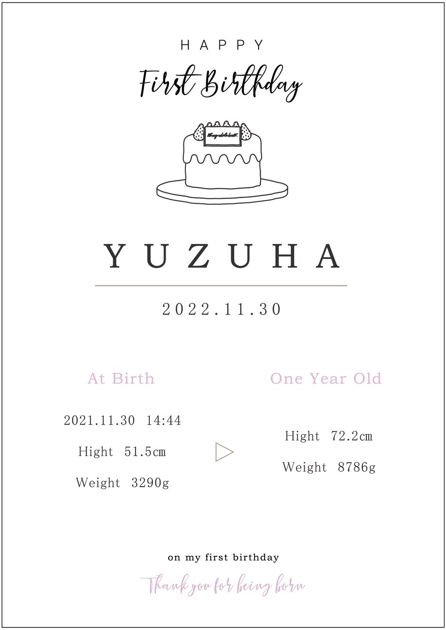 １歳誕生日　お誕生日ポスター作製したします お子様の大切な記念を残しませんか？ イメージ4