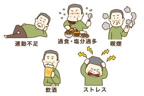 自分に合ったダイエット法,健康法をお教えします 痩せたい方,生活習慣を治したい方,そんな方に！ イメージ3