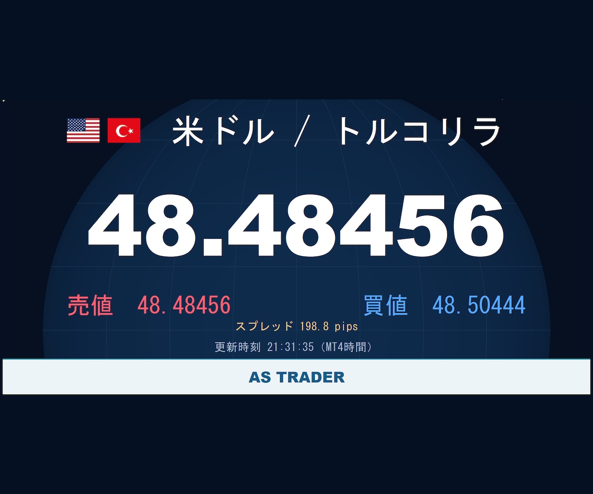 テレビ風の大画面レート表示をMT4で実現します ドル円・金・原油などを、眺めるための専用画面に イメージ10