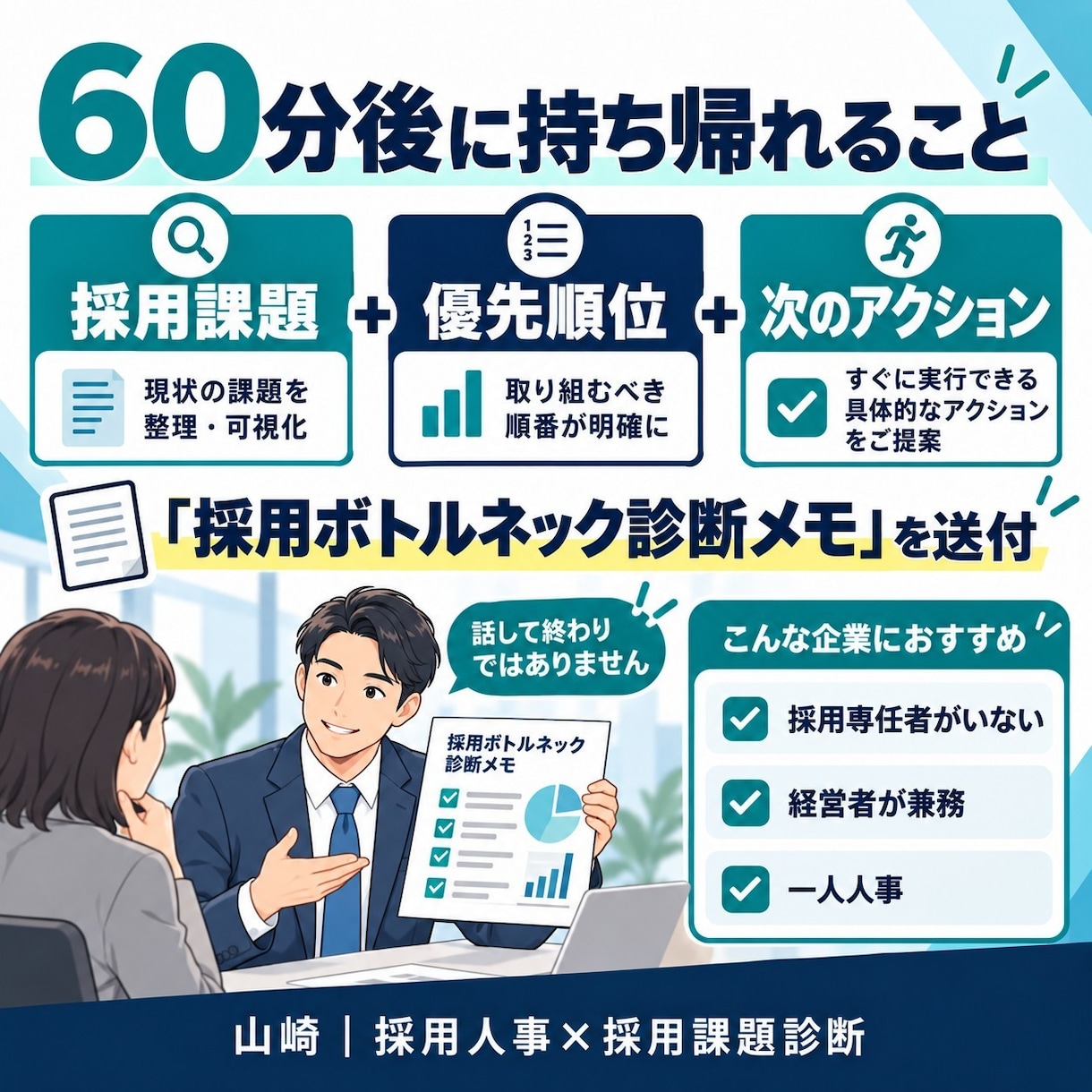 採用活動の詰まりを60分で診断・整理します 求人・スカウト・面接、まず何から着手するべきかを明確にします イメージ2