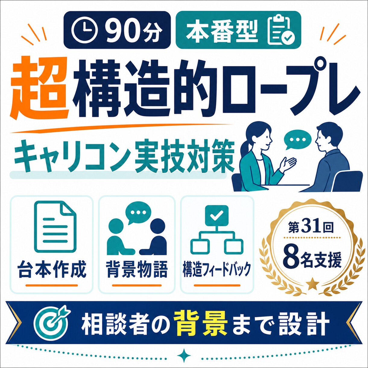 キャリコン｜理論と構造の理解で面談実力がUPします ロープレ設定台本で振返り＋実施後台本はお渡し＋構造的理解 イメージ5