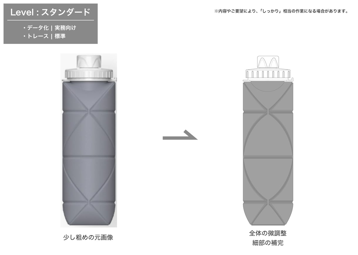 イラスト・画像を実務で使える形に整えます シンプルなデータ化・イラスト化、トレースに対応 イメージ3