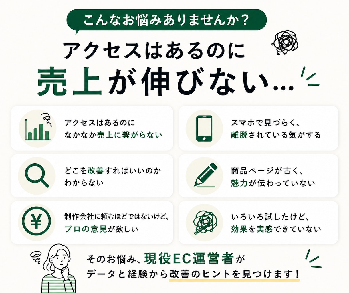 楽天の商品ページ改善点を診断します スマホFV・訴求・導線をEC運営目線で改善提案します イメージ2