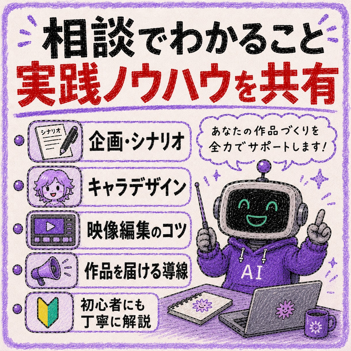 claudeでゼロから始めるAI動画制作伝授します 4兆円産業を攻めろ「AIアニメ」の通話とメッセ相談 イメージ3