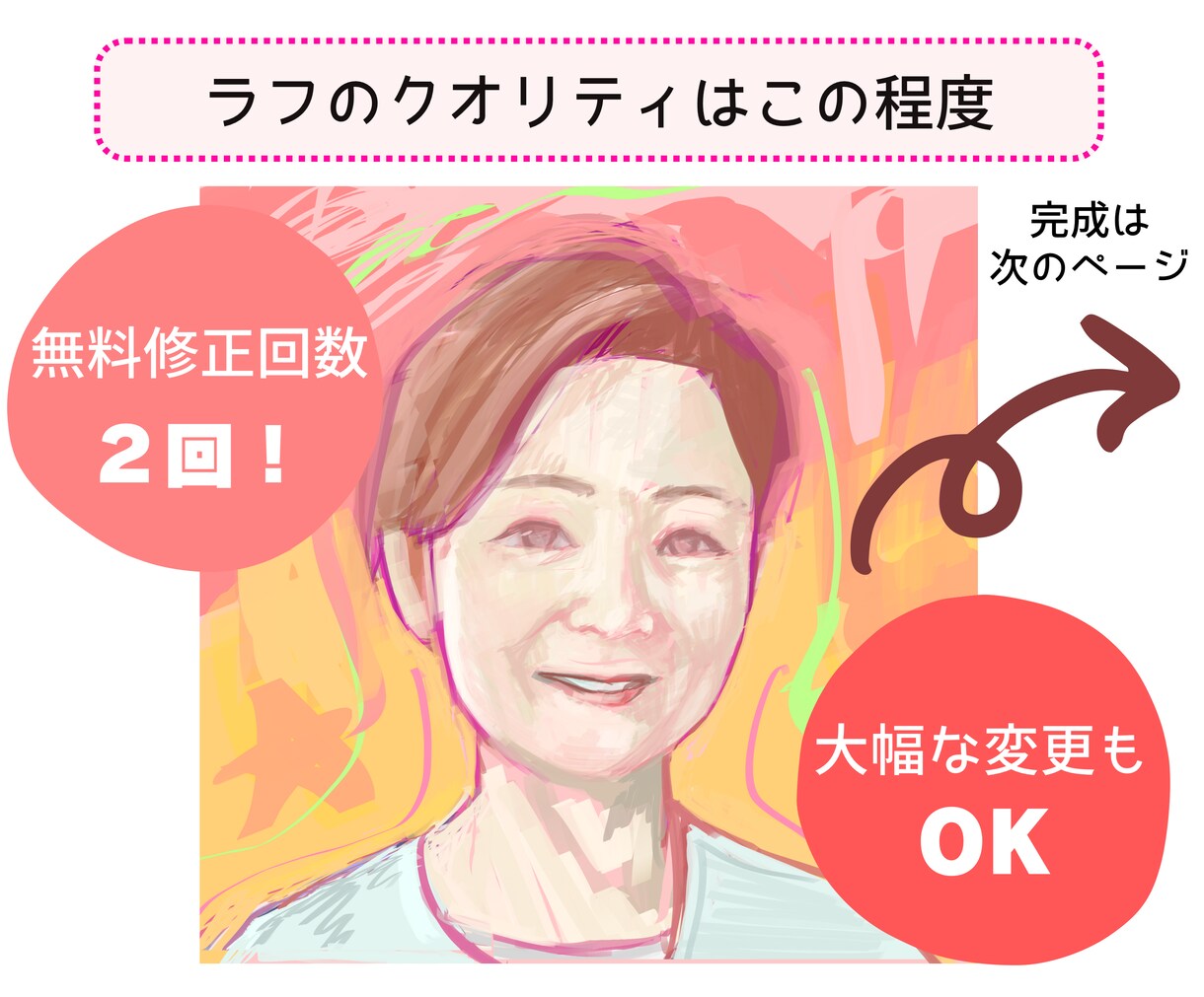 お写真からポップでカラフルな似顔絵描きます SNSアイコン/ビジネス用/チラシ/名刺/ブログなとに！ イメージ4
