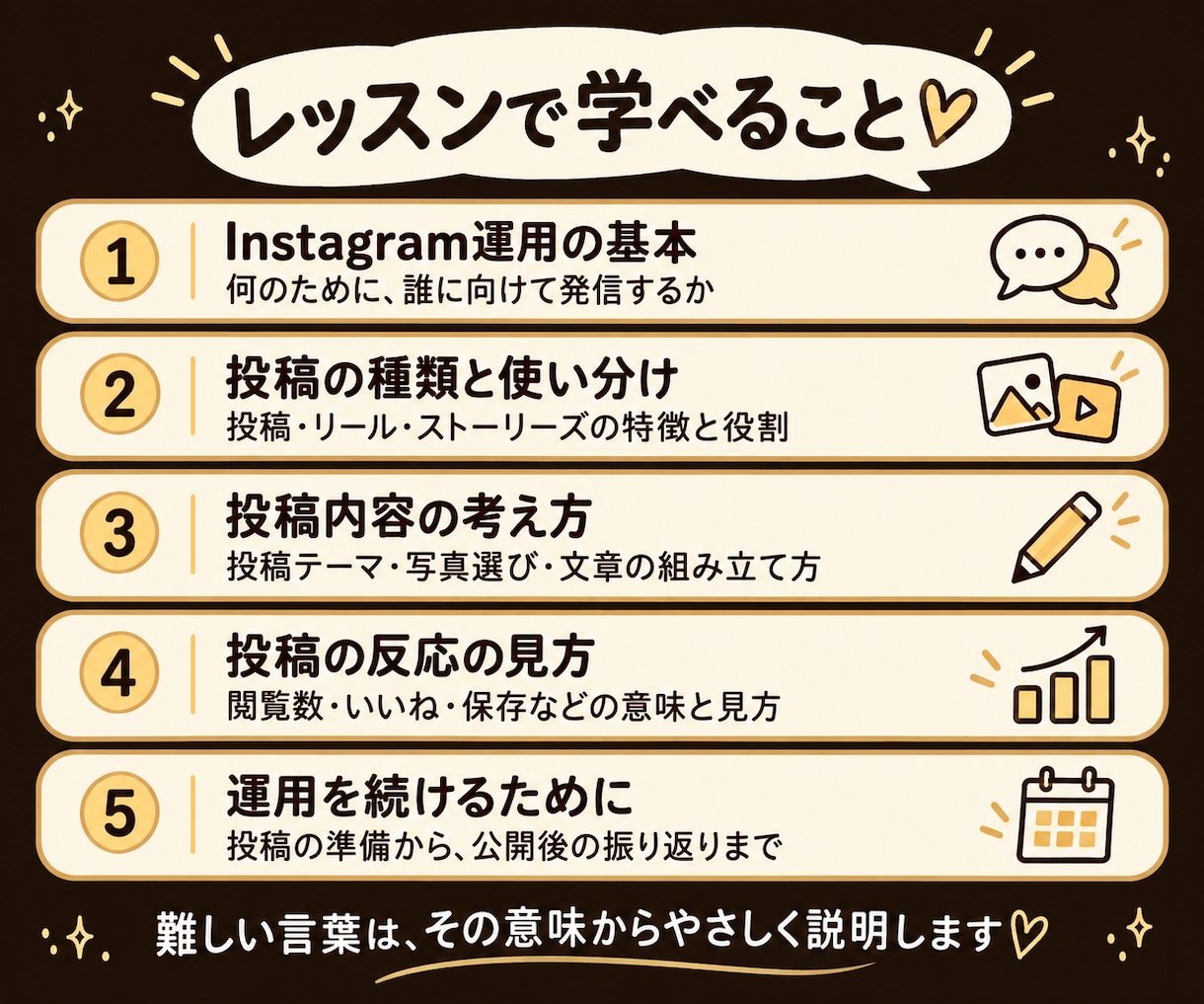 初心者向けにインスタ運用を基礎から教えます 顔出し不要♡自分のペースで基礎から学べる60分個別レッスン イメージ3