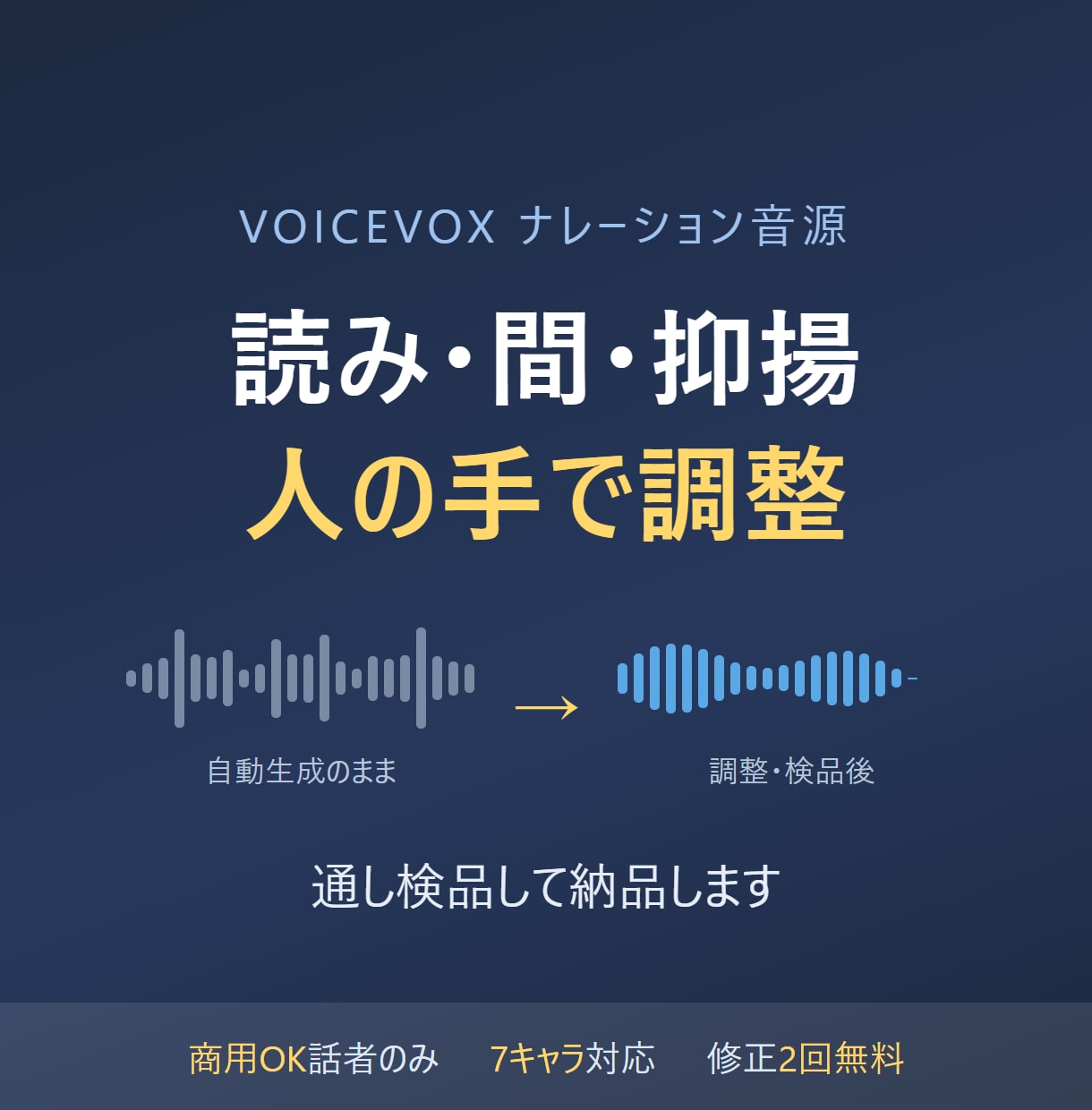 読みと間まで手動調整のVOICEVOX音源作ります 読み仮名・抑揚・間を人の手で調整し通し検品して納品 イメージ1