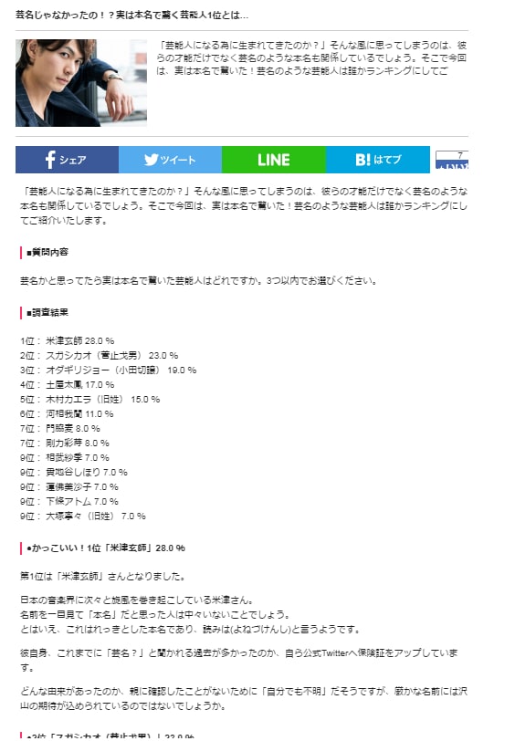 6000本以上の実績★ライターがライティングします 各方面でライターをしております！ イメージ3